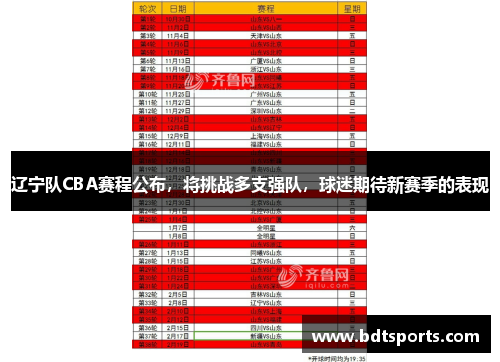 辽宁队CBA赛程公布，将挑战多支强队，球迷期待新赛季的表现
