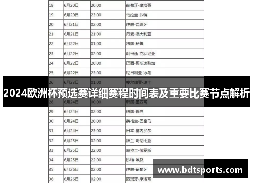 2024欧洲杯预选赛详细赛程时间表及重要比赛节点解析